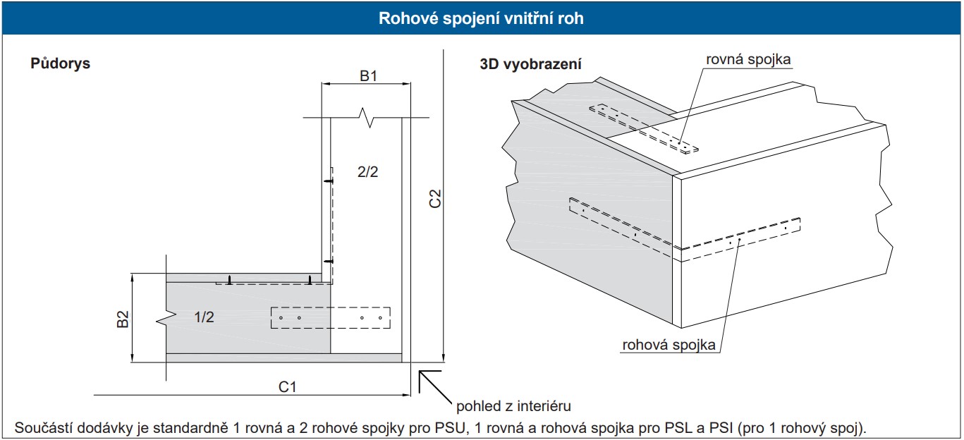 Rohové spojení vnitřní roh