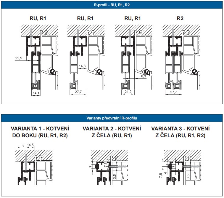 R - profil - RU, R1, R2
